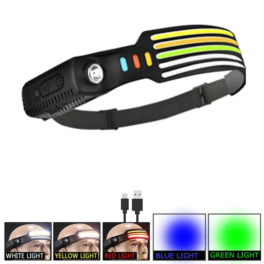 LED Weather Resistant Headlamp